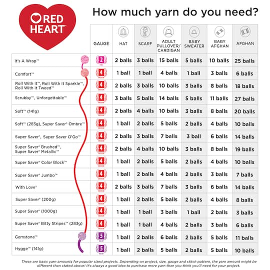 2 Pack Red Heart® Super Saver® Bitty Stripes™ Yarn